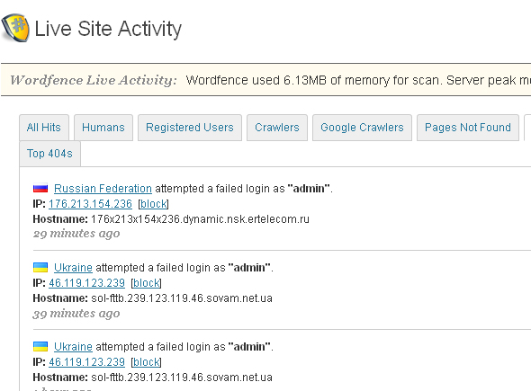 wordfence admin login detected » Wordfence: Free WordPress Anti-virus dan Firewall Security Plugin Review