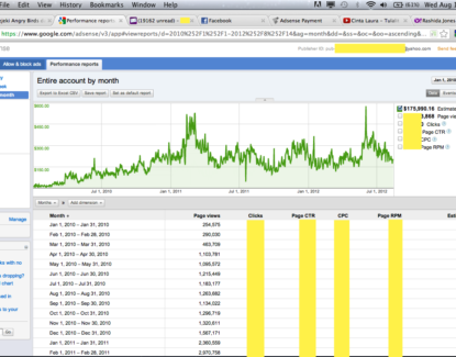 Adsense2012 1koma7milyar 415x325 » Kisah Nyata: Serius di Google Adsense 2 tahun tembus 1,7M, WOW KK WOWWW