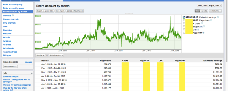 Adsense2012 1koma7milyar 768x308 » Kisah Nyata: Serius di Google Adsense 2 tahun tembus 1,7M, WOW KK WOWWW