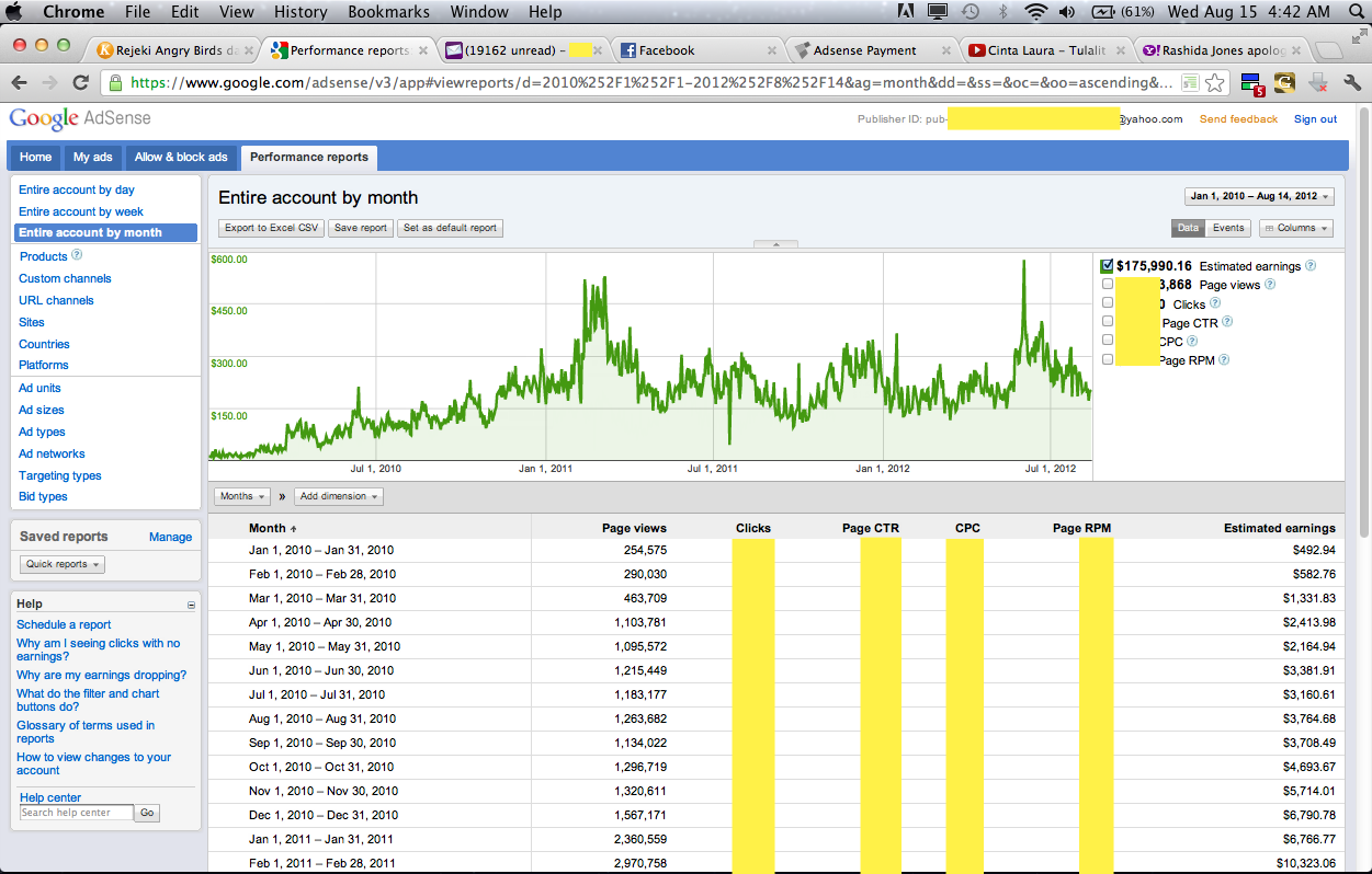 Adsense2012 1koma7milyar » Kisah Nyata: Serius di Google Adsense 2 tahun tembus 1,7M, WOW KK WOWWW