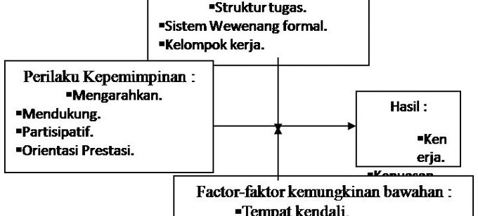 tips kerja efektif dalam top manajemen perusahaan 680x308 » Tips Manajemen Perusahaan Efektif Agar Bisnis Semakin Berkembang